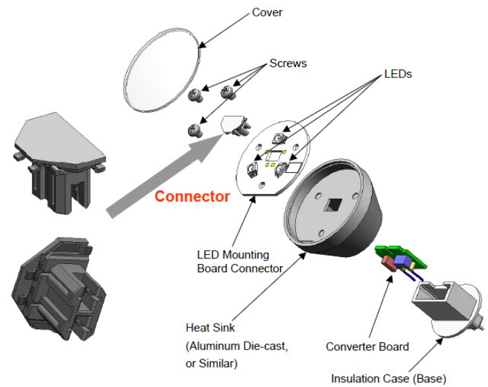 JAE Electronics ES3 LED Power Supply Card Edge Connectors